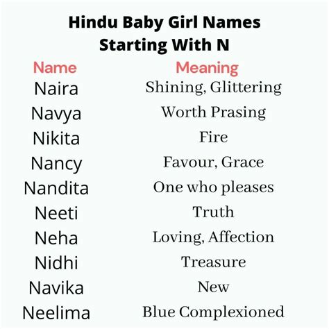 bollywood girl name|beautiful hindi names for girls.